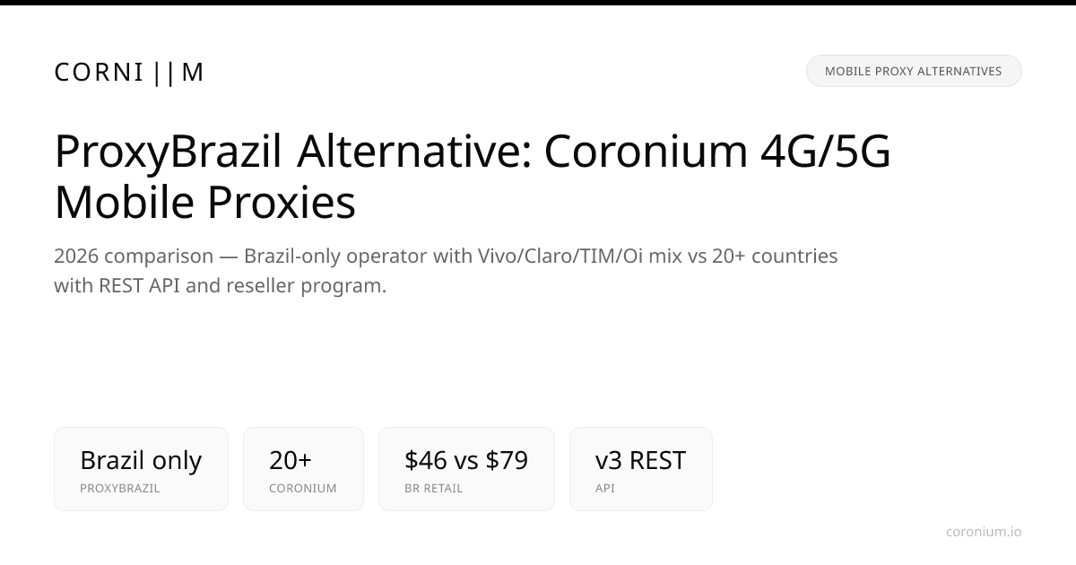 ProxyBrazil Alternative: ProxyStyler 4G/5G Mobile Proxies