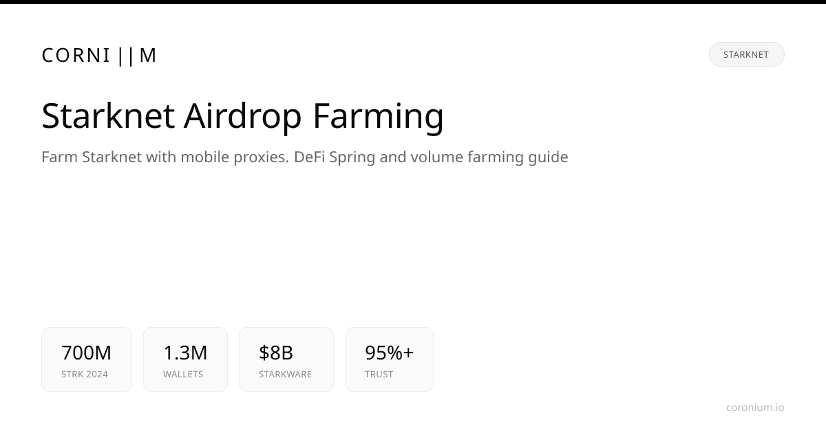Starknet Airdrop Farming with Mobile Proxies
